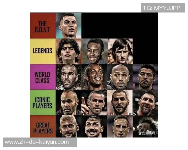 全球足球球星最帅名字排行 从梅西到C罗 谁的名字最具魅力 全球足球球星最帅名字排行 从梅西到C罗 谁的名字最具魅力