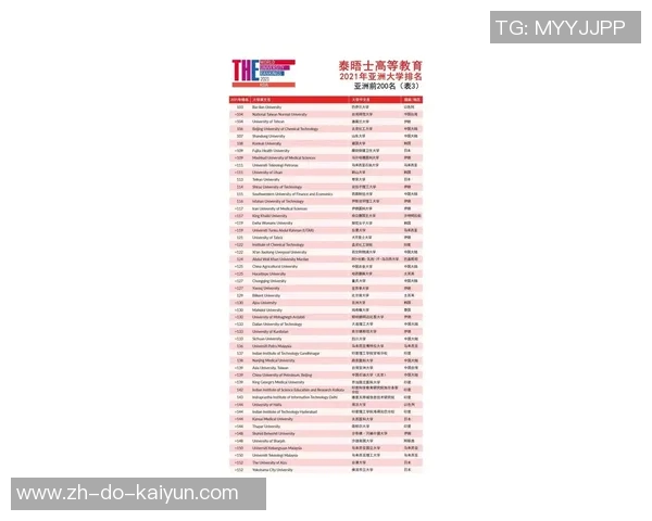 2025年现役亚洲足球十大球星榜单解析及影响力对比 2025年现役亚洲足球十大球星榜单解析及影响力对比